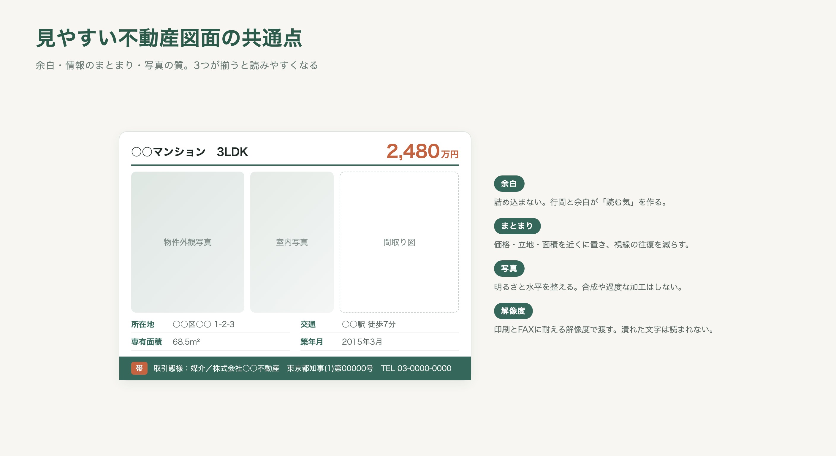 情報が整理された洗練された見やすい不動産図面のサンプル